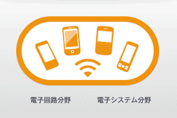 電子システム工学コース